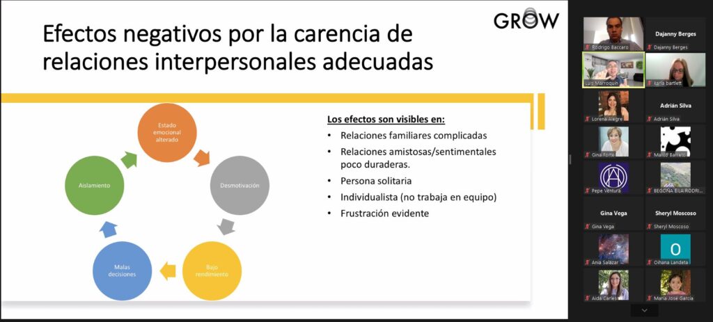 claves para tener relaciones interpersonales saludables