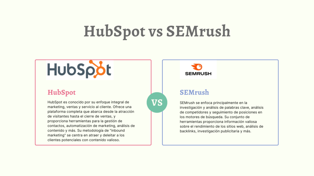 HubSpot vs SEMrush Marketing digital Comparación Herramientas Investigación de palabras clave Análisis competitivo SEO Automatización Gestión de contactos