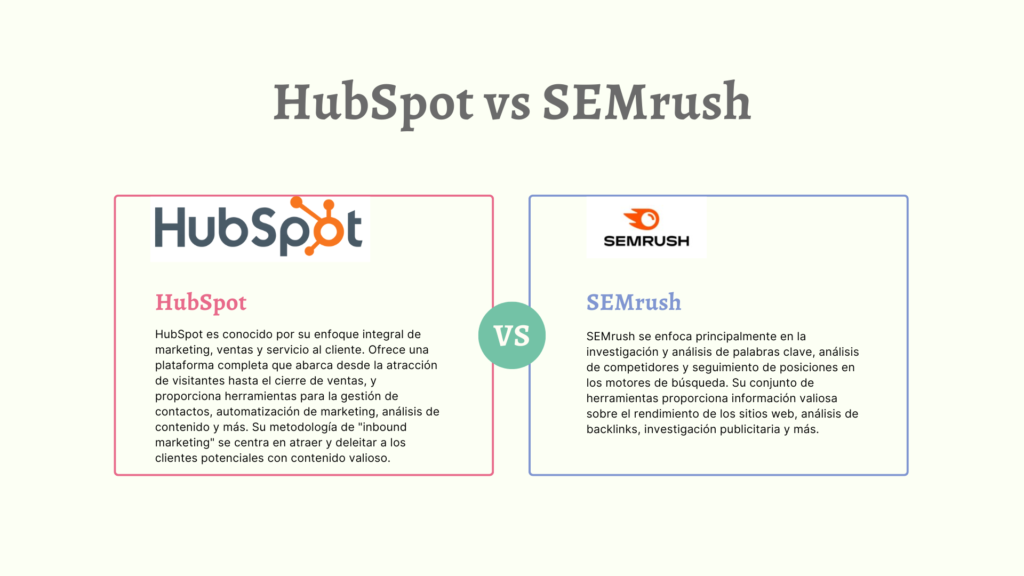 HubSpot vs SEMrush
Marketing digital
Comparación
Herramientas
Investigación de palabras clave
Análisis competitivo
SEO
Automatización
Gestión de contactos